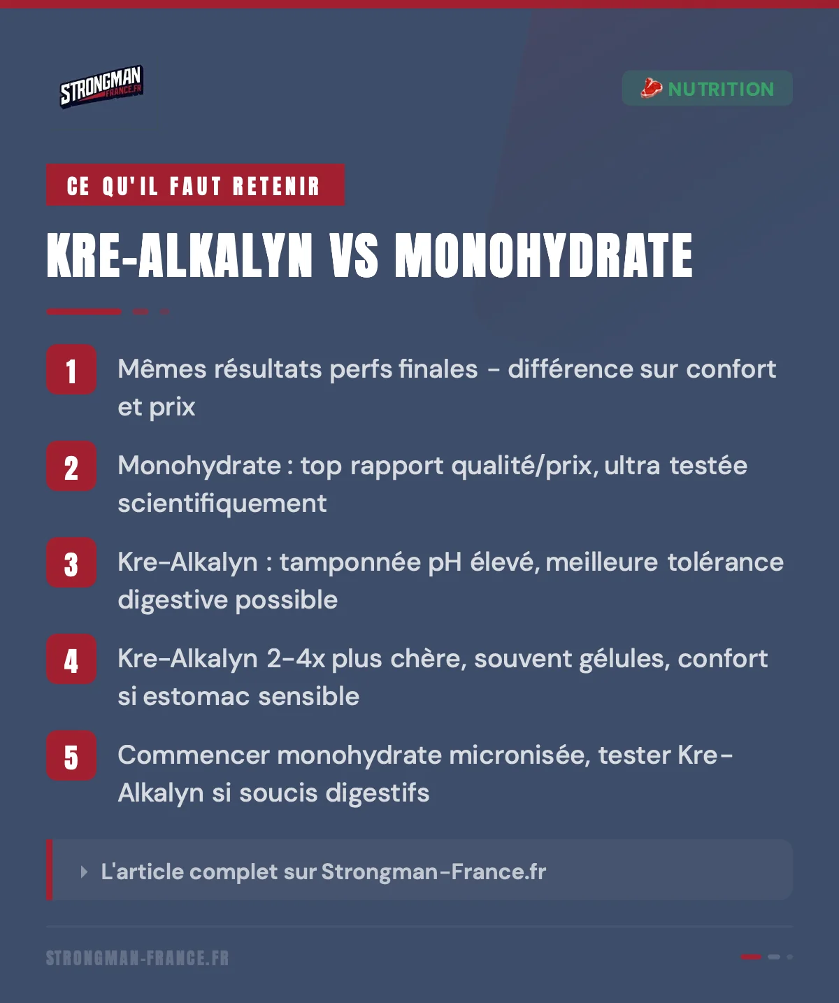 infographie sur la creatine kre-alkalyn vs monohydrate