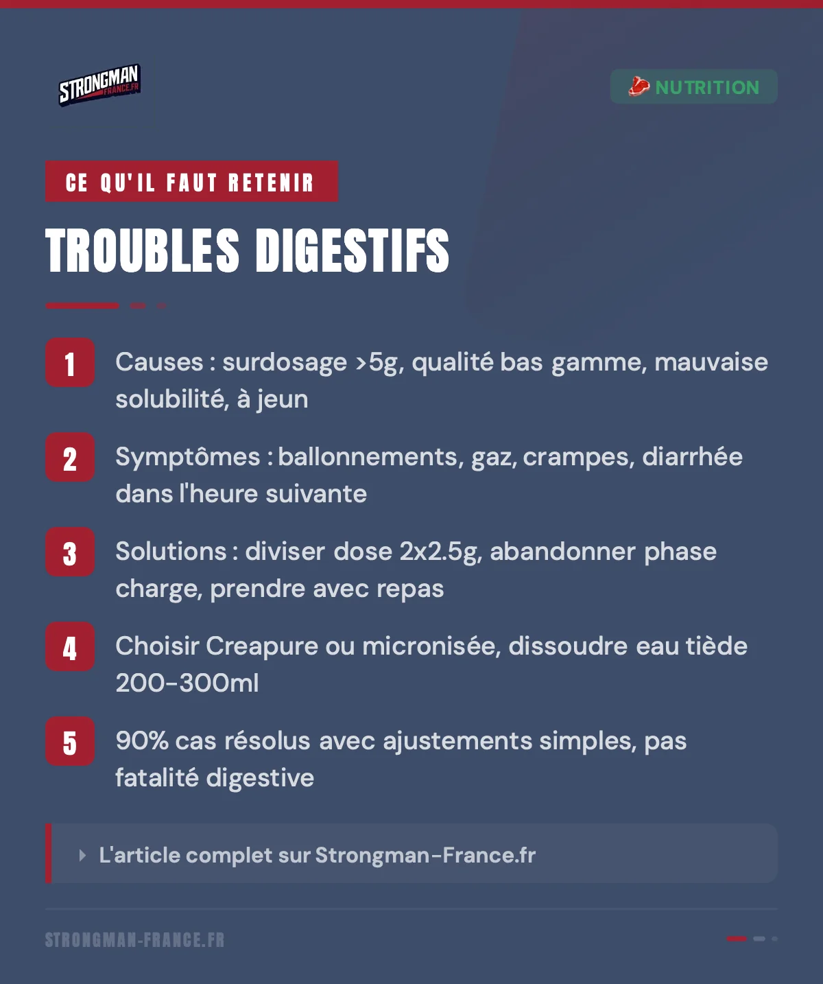 infographie sur la créatine et les troubles digestifs